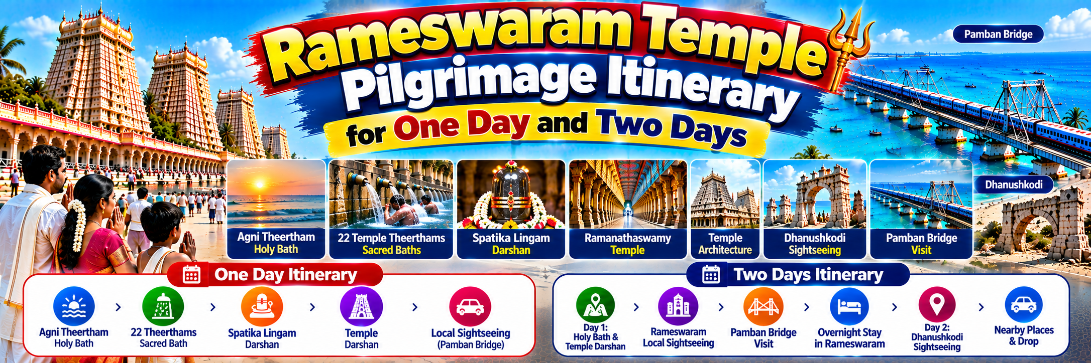 Rameswaram Temple Pilgrimage Itinerary for One Day and Two Days