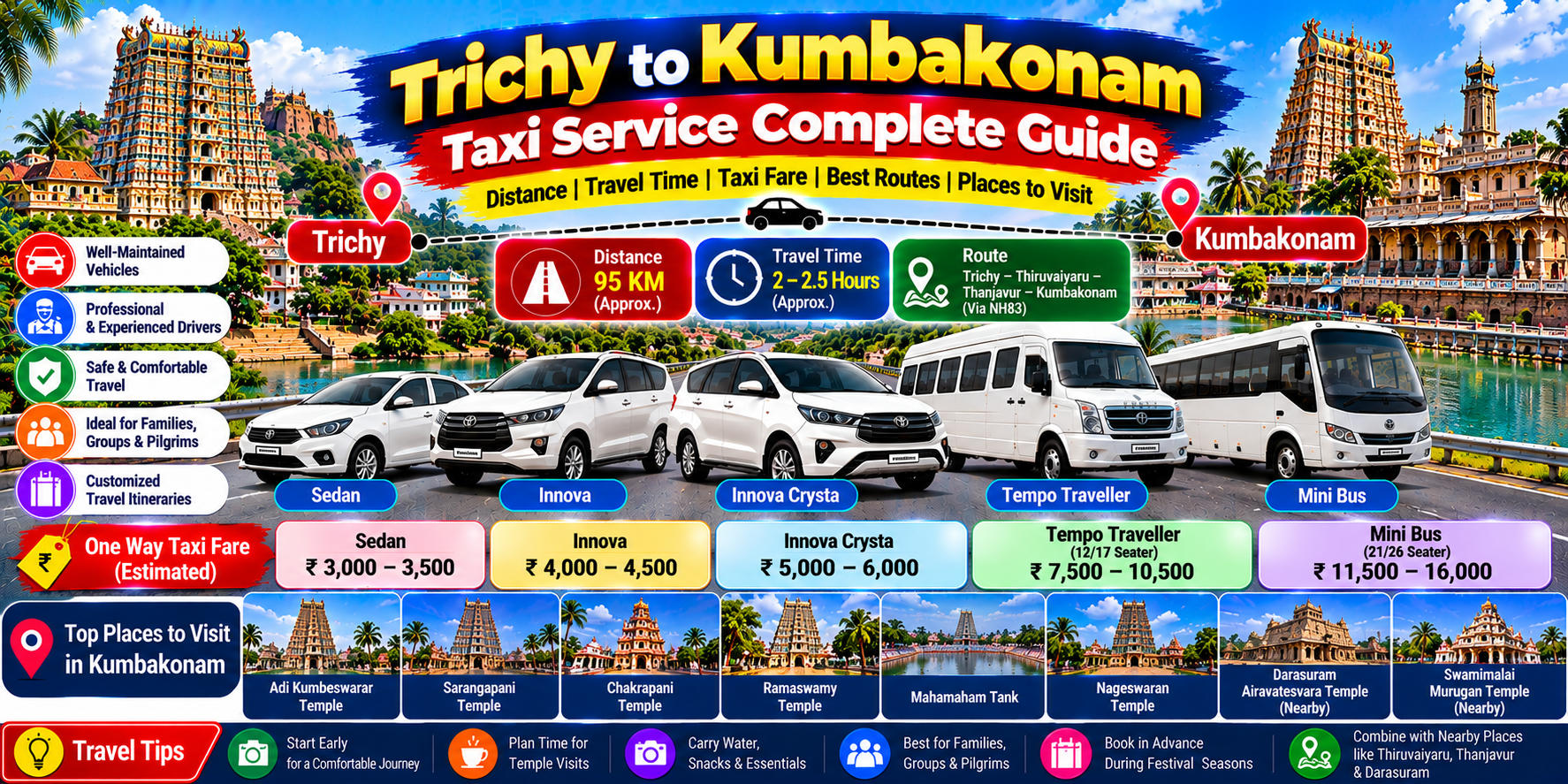 Trichy to Kumbakonam Taxi Service: Complete Guide
