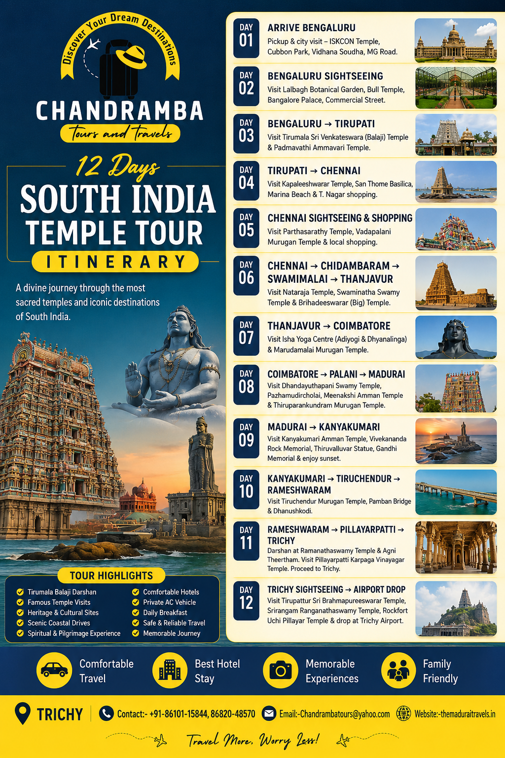 12 Days South India Temple Tour Package | Bengaluru – Tirupati – Chennai – Rameswaram – Trichy